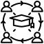 phicon